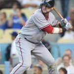 Baseball Confidence